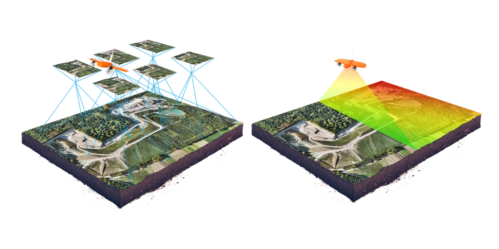 Tecnología LiDAR (Light Detection and Ranging)